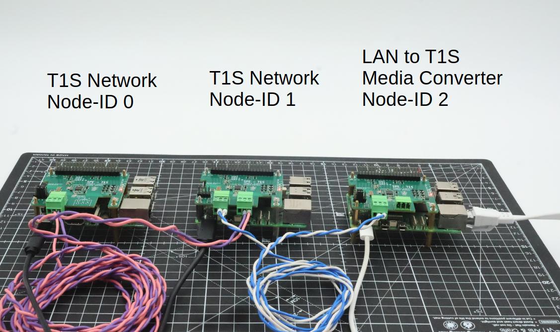 Transparent LAN to 10BASE-T1S media converter test setup
