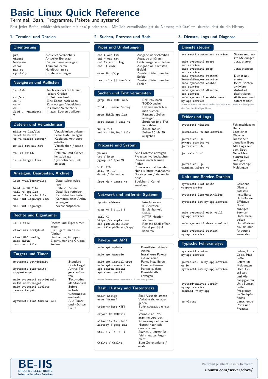 Preview of the German Basic linux quick reference