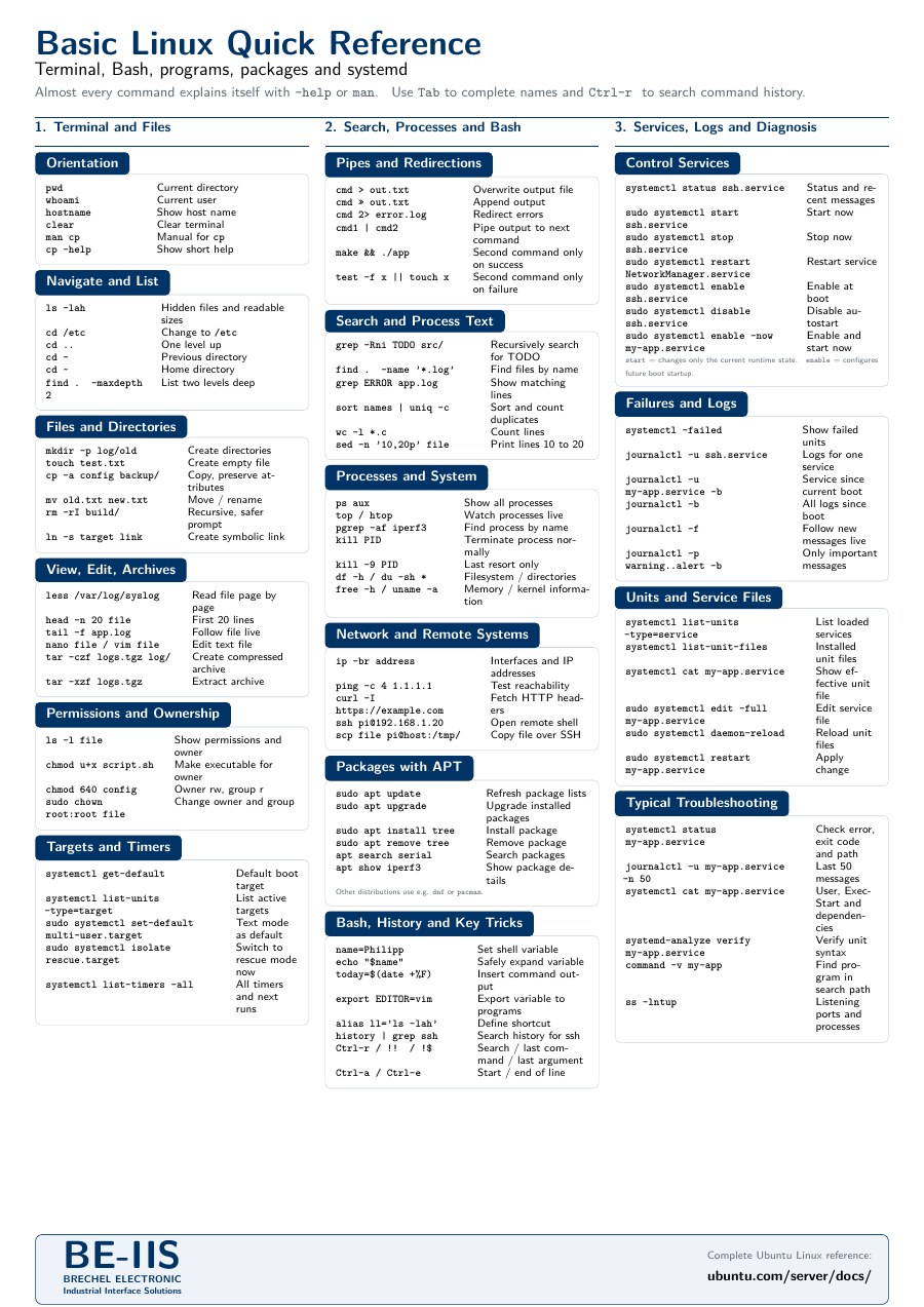 Preview of the English Basic linux quick reference