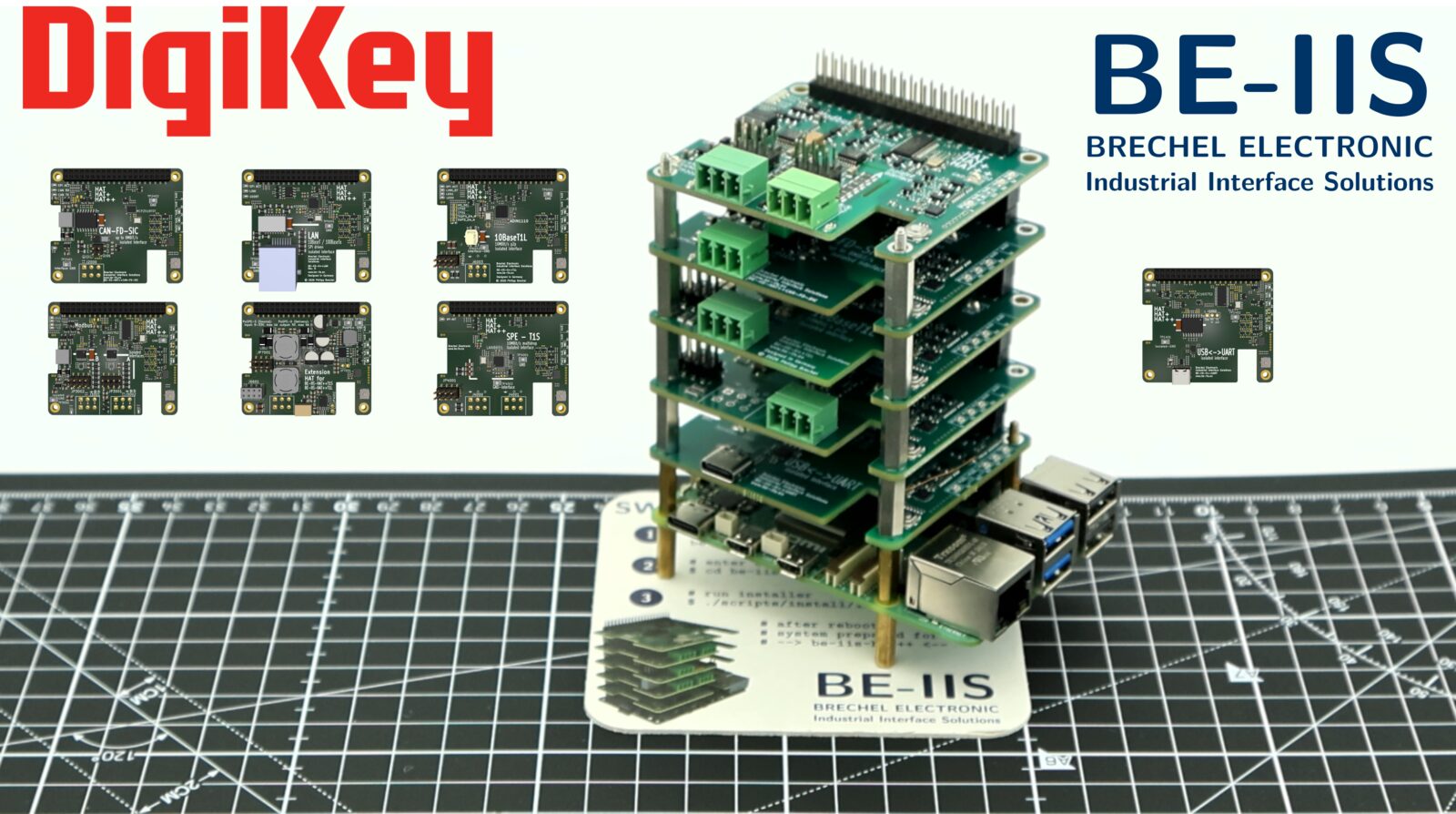 BE-IIS HAT++ product portfolio