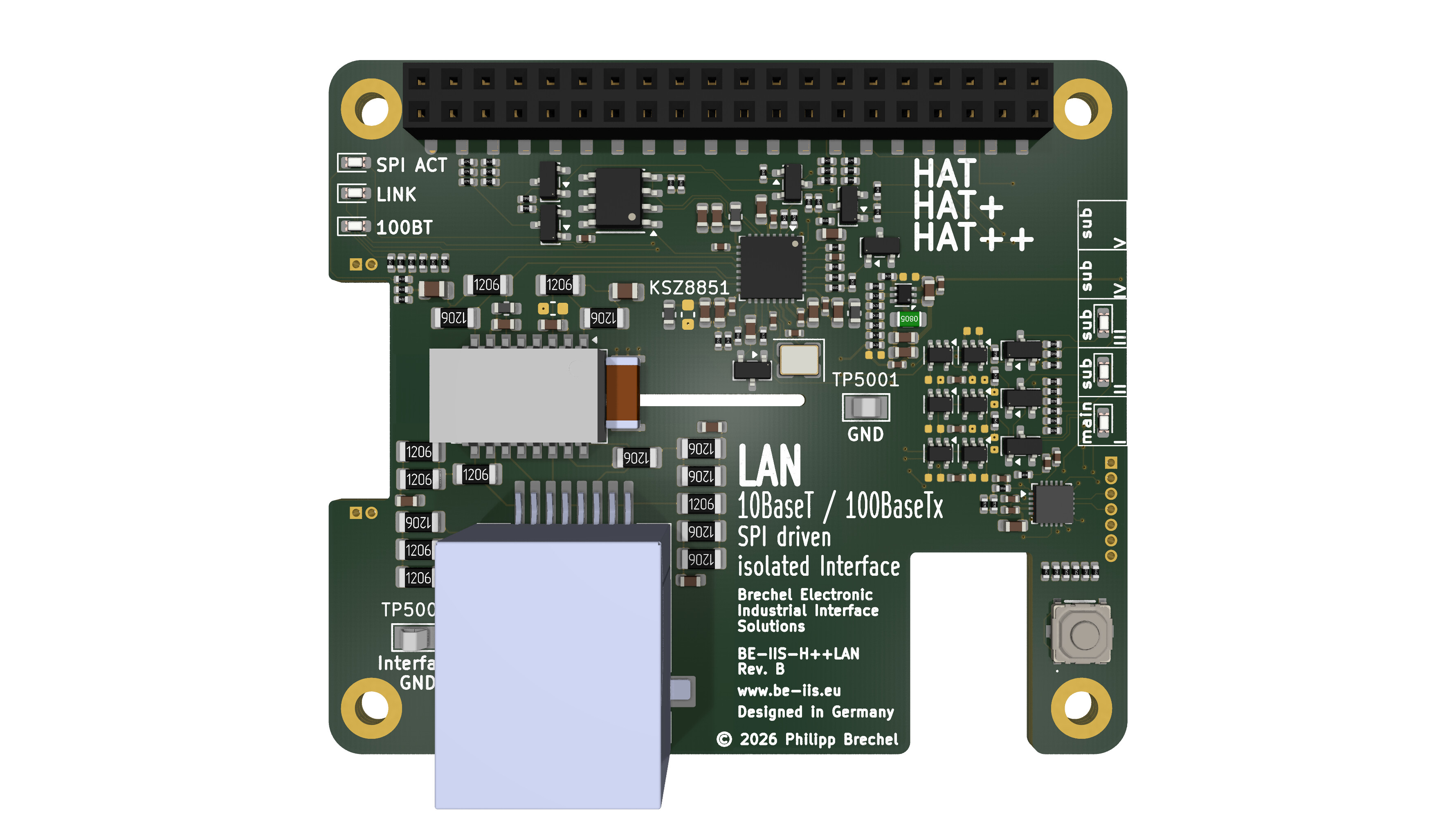BE-IIS-HPP-LAN