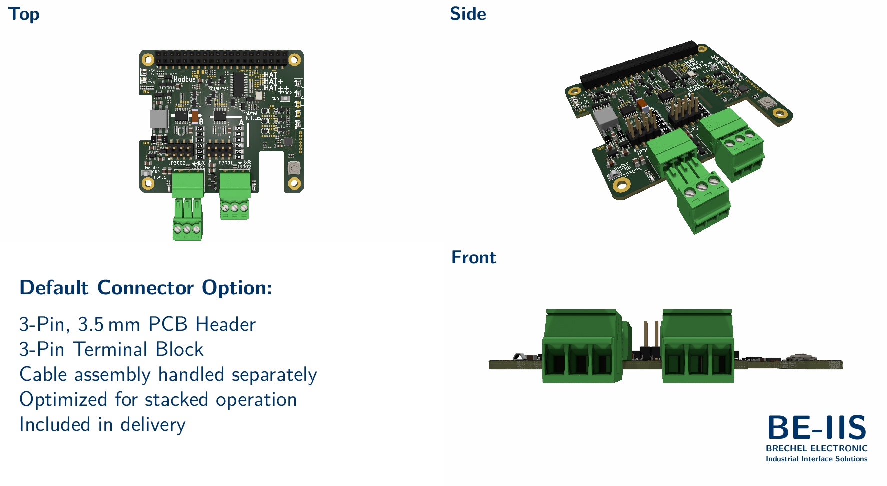 Isolated Dual RS-485 (Modbus) Industrial HAT++ for Raspberry Pi