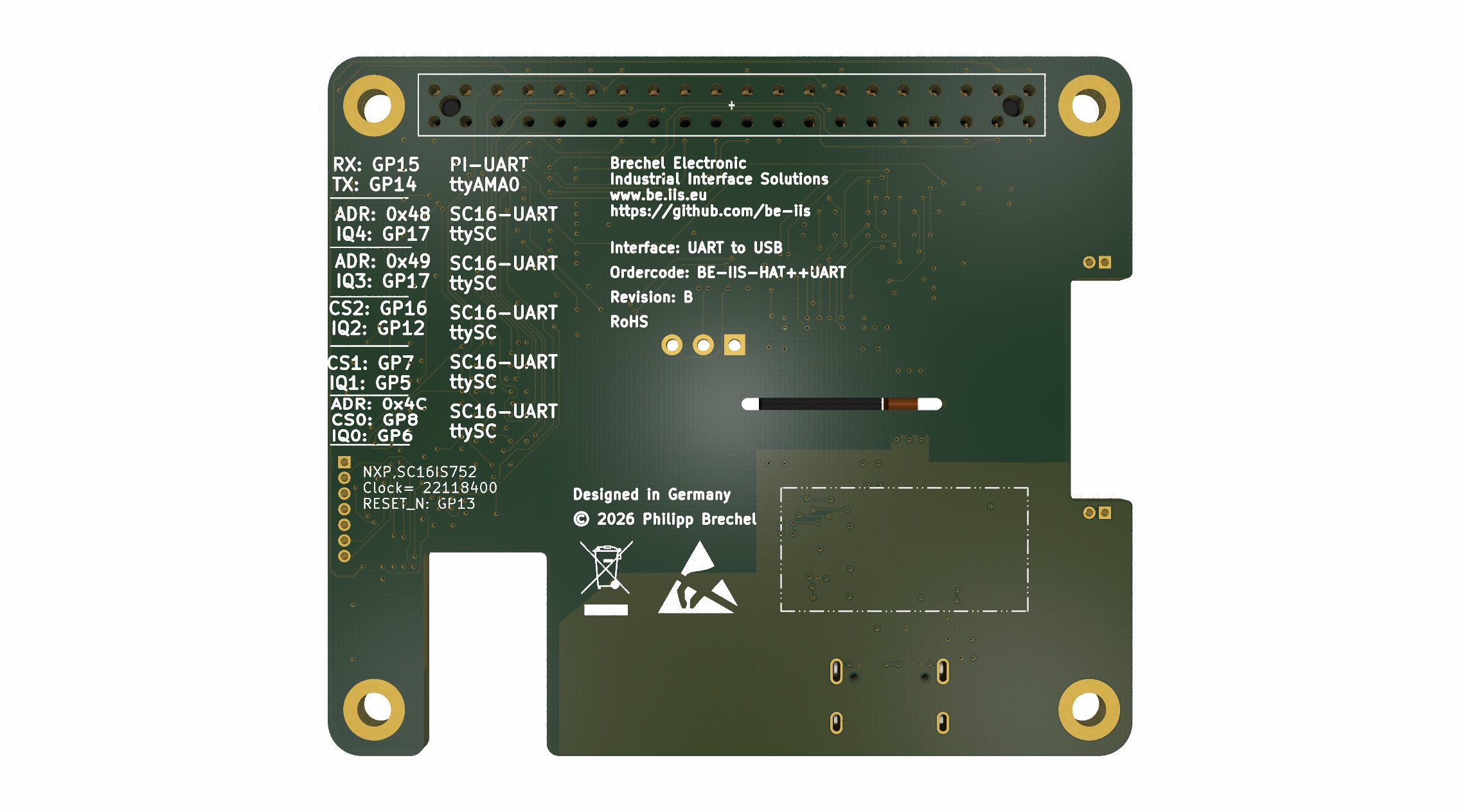 Isolated USB to Dual UART Industrial HAT++ for Raspberry Pi